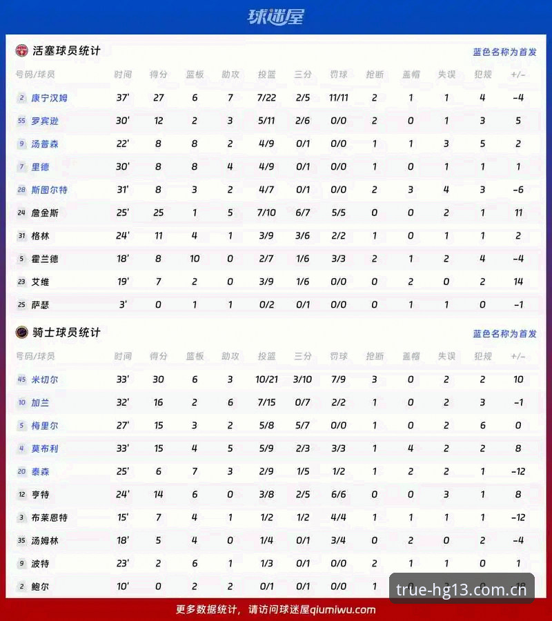 中国区官方主站服务器接入使用技巧 资深体育迷分享:从字母哥交易传闻看HG13主站赛事数据查询实战经验