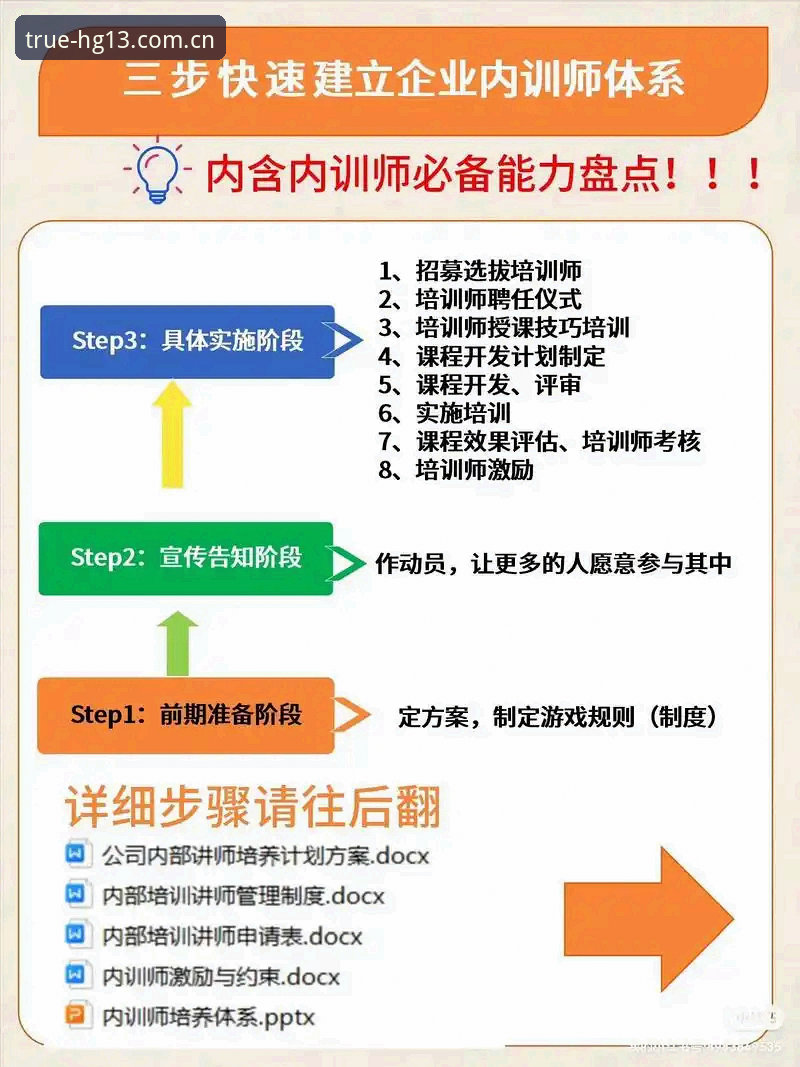 hg13官网PC端赛事数据 HG13官网PC端赛事数据查询实用指南:三步搞定实时分析