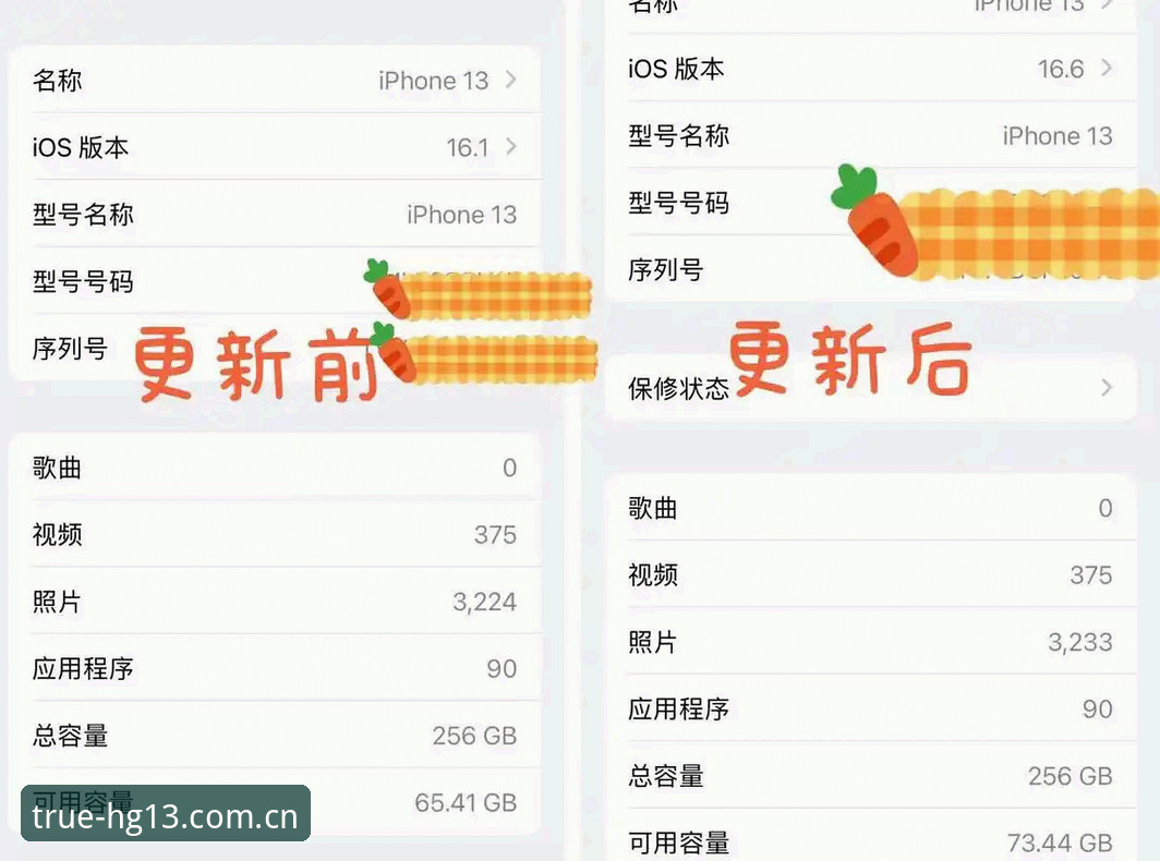 官方主站hg13苹果版安装包下载失败？一份基于136份用户反馈的避坑评测报告