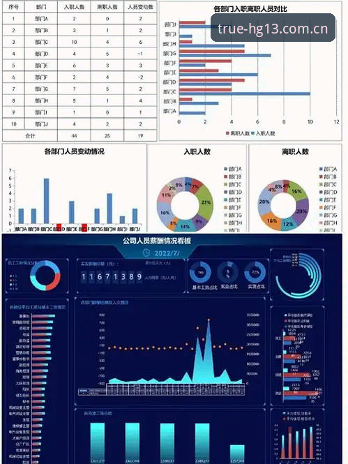 hg13官网PC端赛事数据哪个好 hg13官网PC端赛事数据哪个好?一次针对数据模块的深度评测体验报告